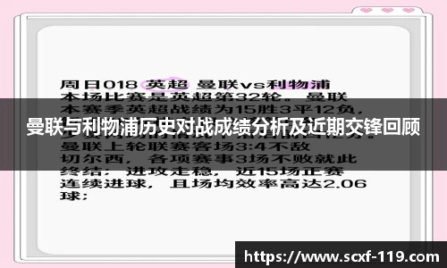 曼联与利物浦历史对战成绩分析及近期交锋回顾